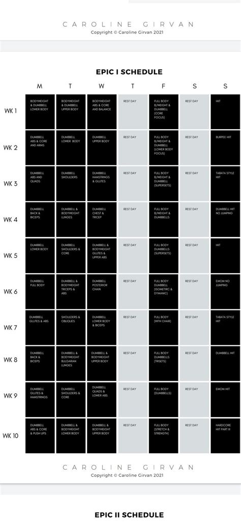 caroline girvan series comparison.